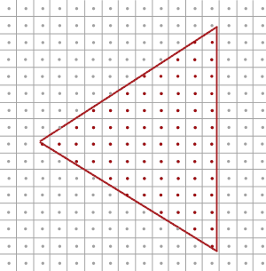 Image d'un triangle rasterizé en OpenGL